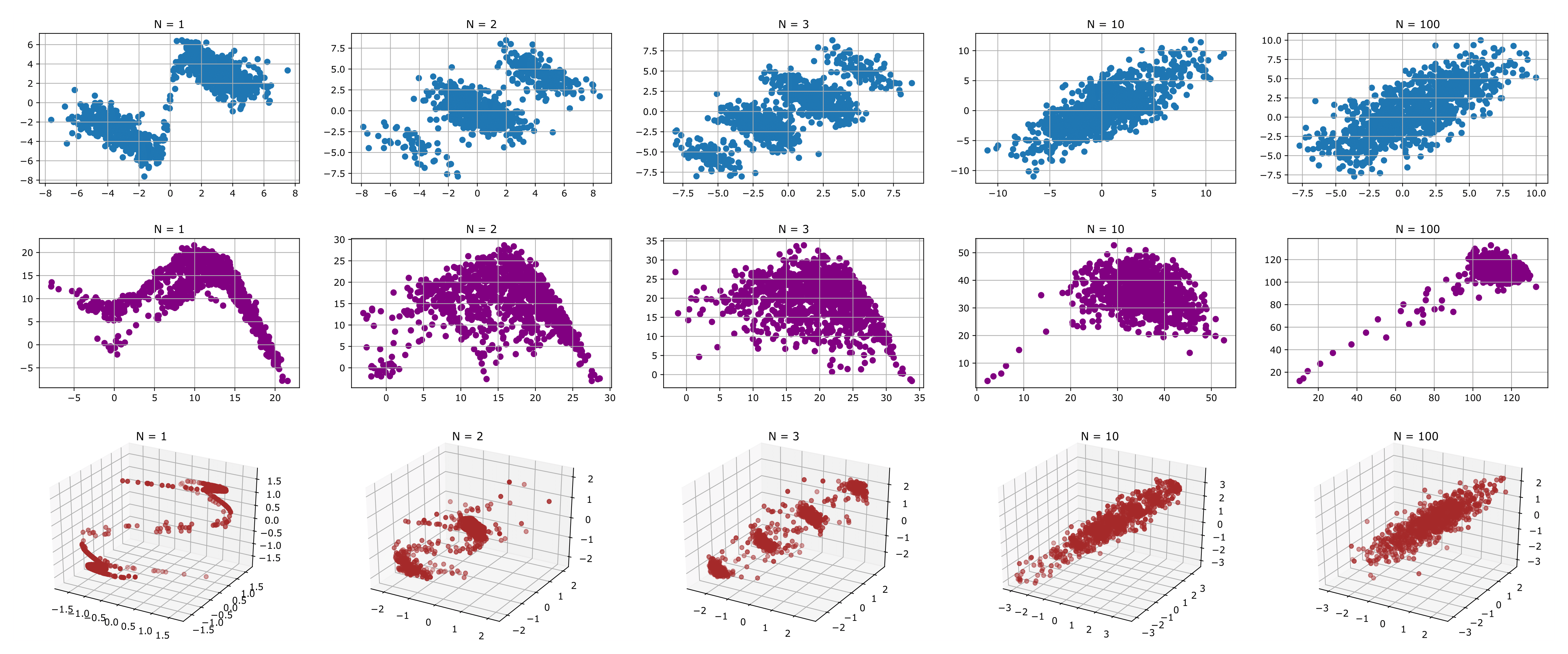 spatial_averaging.png